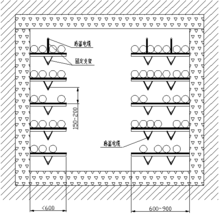 圖2   線(xiàn)型定溫火災(zāi)探測(cè)器懸掛敷設(shè)方式